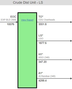 75 BFD LowSulphurBlock